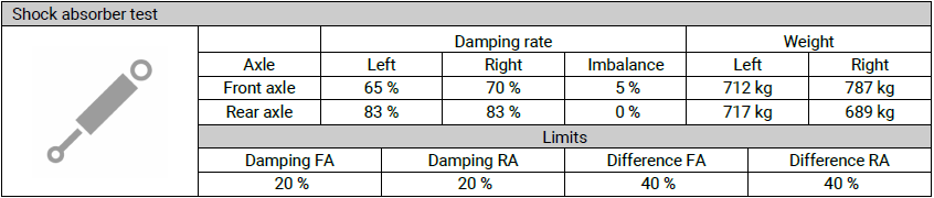 A screenshot of a computerAI-generated content may be incorrect.