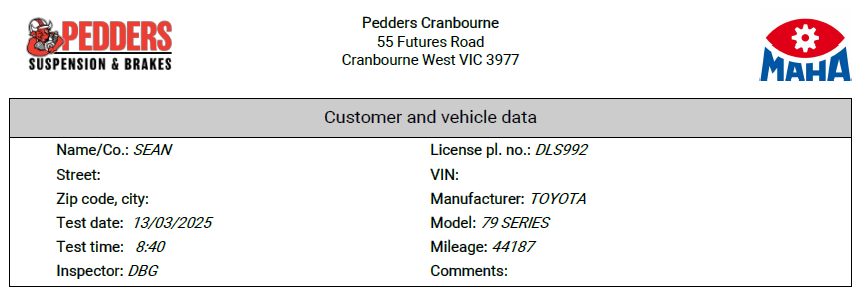 A close-up of a dataAI-generated content may be incorrect.