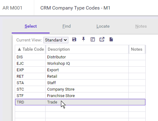 TableDescription automatically generated