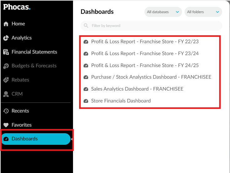 A screenshot of a dashboardDescription automatically generated